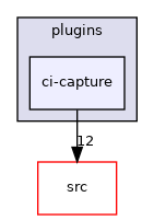 examples/plugins/ci-capture